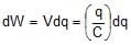 Capacitors | Physics Class 12 - NEET